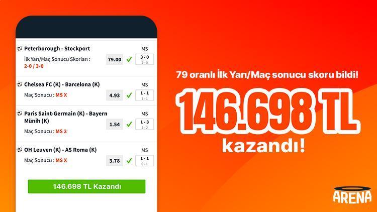 4 maçta 2.267 oran yakaladı, 75 TL’ye 146.698 TL kazandı!