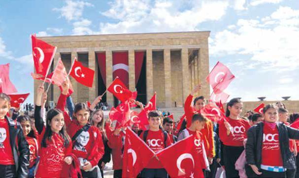 23 Nisan Ulusal Egemenlik ve Çocuk Bayramı kutlu olsun! Geleceğimiz onlar…