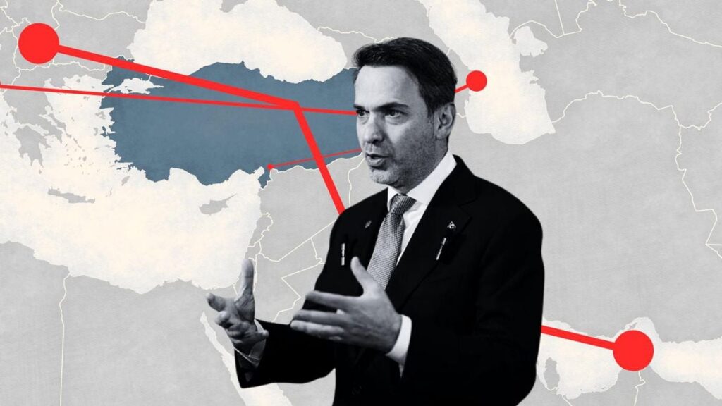 Türkiye’nin Hürmüz Boğazı’na alternatif olarak önerdiği enerji güzergahları